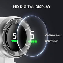 Load image into Gallery viewer, Pymoji Foldable Handheld Fan, Portable Rechargeable 5000mAh Mini Turbo Fan with Digital Display, 5 Speeds Small Pocket Fan for Travel, Theme Park, Stadium Essentials, Gifts for Women Men, White_6218

