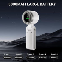 Load image into Gallery viewer, Pymoji Foldable Handheld Fan, Portable Rechargeable 5000mAh Mini Turbo Fan with Digital Display, 5 Speeds Small Pocket Fan for Travel, Theme Park, Stadium Essentials, Gifts for Women Men, White_6220
