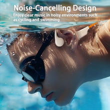 Load image into Gallery viewer, Quidnuran Bone Conduction Headphones 5.3 Open Ear Headphones,Bone Conduction Earphones IPX8 Waterproof with Mic,Built-in 32GB MP3,8 Hours Battery Waterproof Headphones for Swimming,Gym (Black)_1956
