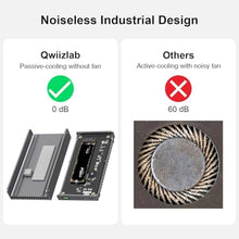 Load image into Gallery viewer, Qwiizlab Fanless 40Gbps USB4 SSD Enclosure with Aluminum Chasiss, Compatible with Thunderbolt 5/4/3. Supports PCIe M.2 NVMe up to 8TB, Gray (SSD Not Included)_1789

