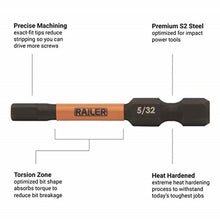 Load image into Gallery viewer, Railer Allen Wrench Hex Bit Set 2 Inch Impact Driver 20pc Hex Bit Set With A Bit Holder &amp; Carabiner. Premium S2 Steel, Ideal For Furniture Screws, OrangeBitrail_5440
