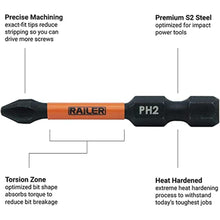 Load image into Gallery viewer, Railer Screwdriver Bit Set For Electricians - Premium S2 Steel Impact Driver Bit &amp; Nut Driver Set With A Magnetizer Bit Holder &amp; Carabiner, Orange_5374
