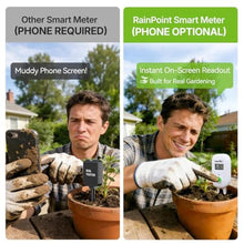 Load image into Gallery viewer, RAINPOINT Smart Digital Wireless Plant Moisture Meter Houseplants Indoor WiFi Hub Kit with Low/High Moisture Alert,Real-time Monitor Hygrometer Sensor Outdoor Gardening Push Notification&amp;Email_3
