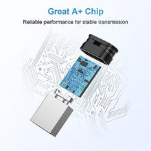 Load image into Gallery viewer, RAOYI 32GB USB Flash Drive, USB 2.0 Mini Fit Memory Stick Ultra Slim Thumb Drive Jump Drive Zip Drive Pen Drive with Lanyard-Black, blackpack_4626

