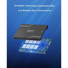 Load image into Gallery viewer, RAOYI 512GB Internal SSD SATA III 6Gb/s 2.5 Solid State Drive 3D NAND Flash Advanced SSD Hard Drive Up to 550MB/s SATA 3 SSD Upgrade Performance for PC Laptop_4785
