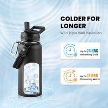 Load image into Gallery viewer, RAYMYLO Insulated Water Bottle 32 oz, Triple Wall Vacuum Stainless Steel (Cold for 24Hrs, Hot for 12Hrs), Leak Proof &amp; Non-BPA, Modern Water Flask Jug with Paracord Handle &amp; Straw Spout Lids, MagicBlack_6702
