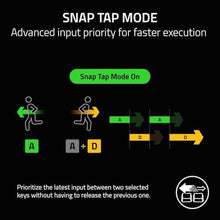 Load image into Gallery viewer, Razer Huntsman V3 Pro Mini 60% Esports Gaming Keyboard: Analog Optical Switches - Razer Snap Tap - Rapid Trigger - Adjustable Actuation - Dual-Purpose Mod Keys - Doubleshot PBT Keycaps - Black_7484
