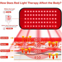 Load image into Gallery viewer, Red Light Therapy for Body, 660nm 850nm Infrared Light Therapy Pad, Wearable Wrap with Timer Remote Control for Back Shoulder Waist Knee, Infrared Light Device Home Use, 12.4'' x 5.7'' Large Area, Black_256
