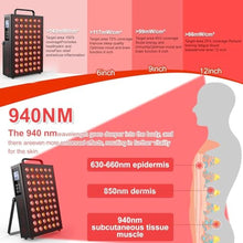 Load image into Gallery viewer, Red Light Therapy Panel Device for Body and Face-660nm Red &amp; 850nm Near Infrared Light Therapy with 60 Dual Chip LEDs and 4 Modes Dimmable,Remote, Timer, Hanging Kit &amp; Stand for Home Office &amp; Gym, Black_450
