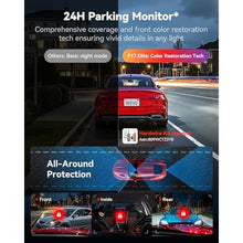 Load image into Gallery viewer, REDTIGER F17 Elite 4K Dash Cam 3 Channel, STARVIS 2 IMX678 &amp; IMX675, 128GB Card, Full Night Color, 4K+2.5K+1080P Front and Rear Inside, Voice Control, 5GHz WiFi-30MB/s Download, GPS, HDR, Parking Mode, Black_94
