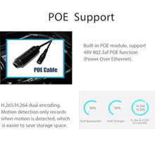 Load image into Gallery viewer, REVODATA 5MP Mini Fisheye POE IP Camera,1.7mm Lens 180 Wide Viewing Angle P2P Remote View CCTV Video IP POE Camera,Small Indoor Fisheye Security Camera H.265 (I706-3-P-HS), mmVPOEBlackIP_9
