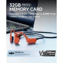 Load image into Gallery viewer, Rhyfell Open-Ear Bone Conduction Sports Headphones, 32G Memory Bluetooth 5.4 Dual Mode, IP68 Swimming Grade Waterproof, Open Ear Headphones Design for Swimming, Running, Fitness, Cycling, OrangeBlue_5445

