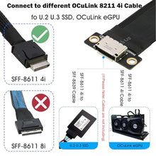 Load image into Gallery viewer, RIITOP NVMe to Oculink Adapter (20cm), M.2 NVMe PCIe 4.0 x4 to OCuLink SFF-8611 4i Host Adapter Speed up to 64Gbps for eGPU and SSD_193
