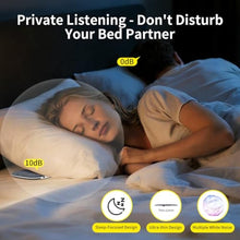 Load image into Gallery viewer, RIKSOIN Bluetooth Pillow Speaker-Mini Portable Under Pillow Speaker with Sleep Timer, Wireless Sleep Aid with Stereo Bass Private Sleep Headphones for Side Sleepers-Gray_645
