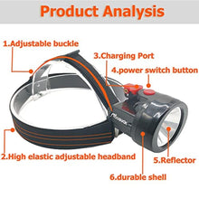 Load image into Gallery viewer, ROOBUCK Professional Explosion-Proof LED Mining Cap Lamp - Waterproof Superbright Hard Hat Headlamp for Underground Coal Mining Operations (Black)_203
