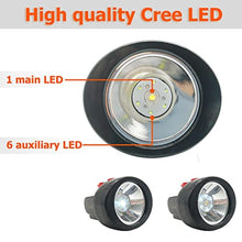 Load image into Gallery viewer, ROOBUCK Professional Explosion-Proof LED Mining Cap Lamp - Waterproof Superbright Hard Hat Headlamp for Underground Coal Mining Operations (Black)_205
