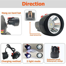 Load image into Gallery viewer, ROOBUCK Professional Explosion-Proof LED Mining Cap Lamp - Waterproof Superbright Hard Hat Headlamp for Underground Coal Mining Operations (Black)_206
