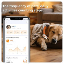 Load image into Gallery viewer, ROTX Dog GPS Tracker Real-time Tracker Alerts Virtual Fence Location for Pet Over 11.06lbs Dog Cat Collar Attachment of Random Color Subscription Required Waterproof IP67 Health &amp; Wellness White_790

