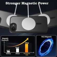 Load image into Gallery viewer, ROUMAYMAY Magnetic for iPhone 16e Case, [Compatible with MagSafe] Military Grade Protective Slim Translucent Matte Skin Smooth Phone Case Woman Men iPhone SE4 6.1" 2025 Cover, Black_1786
