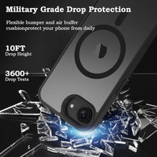 Load image into Gallery viewer, ROUMAYMAY Magnetic for iPhone 16e Case, [Compatible with MagSafe] Military Grade Protective Slim Translucent Matte Skin Smooth Phone Case Woman Men iPhone SE4 6.1" 2025 Cover, Black_1788
