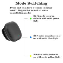Load image into Gallery viewer, RWSEFK Wireless Lavalier Lapel Clip Microphone with Charging CaseAi Noise Reduction Mute Function40H Battery Life with Charging Case,for Live Streaming, Vlogging TikTok,Type C for iPhone Android, Black_785

