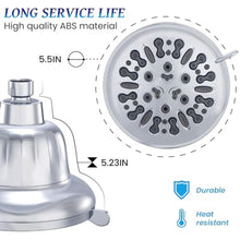 Load image into Gallery viewer, Ryamen Shower Head with Filter, Filtered Shower Head for Hard Water, 5.5" High Pressure Rainfall Fixed Showerhead with 6 Spray Settings, Water Softener Remove Chlorine, Filter Cartridge-2 Pack, Silver_703
