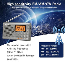 Load image into Gallery viewer, Rysamton Portable AM/FM/Shortwave Radio, Batteries Operated Pocket Radios, Large Digital Display, Clock Radio with Alarm and Sleep Function, Earphone Included, grey_1678
