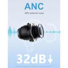 Load image into Gallery viewer, Rythflo 32dB Active Noise Cancelling Neckband Bluetooth Headphones, 60Hrs, Black_1910
