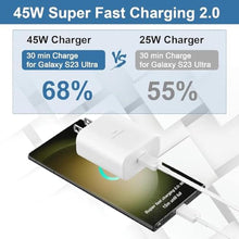 Load image into Gallery viewer, S25 S24 S23 A16 A15 A55 45W Samsung Charger Super Fast Charging Type C Charger USB C Samsung Fast Charger for Galaxy S25+/S25 Ultra/S24+/S24 Ultra/S23+/S23 Ultra/S22+,Z Fold,Z Flip,with 6FT C Cable, white_945

