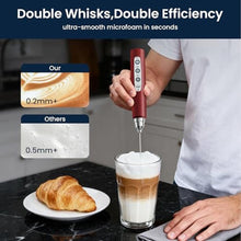 Load image into Gallery viewer, Sakgos Milk Frother Rechargeable Handheld-Electric Whisk 3 Speed Adjustable, Frother Wand Coffee with 3 Stainless Whisks, Electric Foam Maker, Drink Mixer Blender for Latte Cappuccino Matcha Egg, Red_5198
