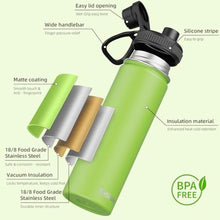 Load image into Gallery viewer, SASEUM Insulated Stainless Steel Water Bottles 32oz with Spout Lids Metal Vacuum Thermal Large Water Jug Leak-proof Reusable Flask for Sports Gym and Travel,Pink-Green, PinkGreen_6920
