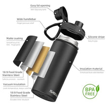 Load image into Gallery viewer, SASEUM Kids Sport Water Bottle 18oz Stainless Steel Double Wall Vacuum Thermal Mug with Leak Proof Spout Lids, Wide Mouth Metal Insulated Water Jug for Gym and Travel,Black_6901
