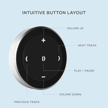 Load image into Gallery viewer, Satechi Bluetooth Media Button, Steering Wheel Mount, MediaButton_718
