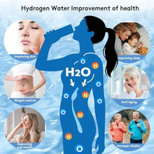 Load image into Gallery viewer, Seducte 2026 New Hydrogen Water Bottle, 2800PPB in 3Min, SPE PEM Tech, Portable 16OZ, Rechargeable Hydrogen Water Bottle for Travel, Home, Office Gift for Family &amp; Friends (Black), MatteBlack_10
