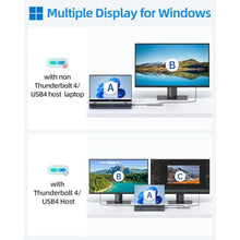 Load image into Gallery viewer, Selore USB-C Splitter with Dual 4K@60Hz Video Output,USB-C to USB-C Hub Dual Video Monitor with DP Alt Mode,10Gbps Data Transfer,100W PD,Docking Station Dual Monitor for Laptop iPad Dell HP and More, Silver_4270
