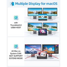 Load image into Gallery viewer, Selore USB-C Splitter with Dual 4K@60Hz Video Output,USB-C to USB-C Hub Dual Video Monitor with DP Alt Mode,10Gbps Data Transfer,100W PD,Docking Station Dual Monitor for Laptop iPad Dell HP and More, Silver_4271

