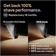Load image into Gallery viewer, Series 9 Men's Electric Shaver Head ORIGINAL Replacement Blade, Silver 94M_1001
