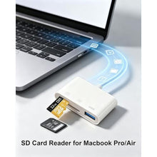 Load image into Gallery viewer, SEYUGOPTI 3-in-1 USB C to SD TF Card Reader with USB Port, White_139
