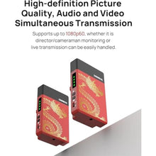 Load image into Gallery viewer, Shimbol TP MINI Wireless Video Transmission System Wireless HDMI 1080P60 Transmitter Receiver, 70ms Built-in Antenna Intelligent Channel Switching Low Latency for Android HDMI Video Transmitter_7
