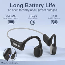Load image into Gallery viewer, SilisoundTek Bone Conduction Headphones Bluetooth,Upgraded IPX7 Waterproof Wireless Earbuds,Open Ear Headphones Bluetooth 5.3 with Mic,10H Playtime for Running,Cycling,Hiking,Gym,Workout (Gray)_5393
