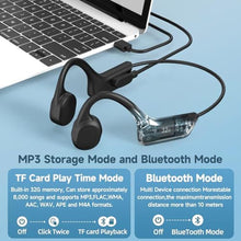 Load image into Gallery viewer, SilisoundTek Bone Conduction Headphones,Waterproof IP68,Wireless Bluetooth 5.3 Earphones with Microphone, Built-in 32GB MP3 Open Ear Bluetooth Headphones for Running,, Black_5422
