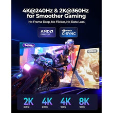 Load image into Gallery viewer, Silkland 16K Mini DisplayPort to DisplayPort 2.1 Cable, [16K@60Hz, 8K@120Hz, 4K@240Hz] 80Gbps Bi-Directional, HDR, G-Sync, Mini DP [Thunderbolt 2] for Gaming Laptop, MacBook, Monitor,6.6FT, DarkGrey_7487
