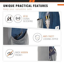 Load image into Gallery viewer, SKYSPER Sling Bag RFID Crossbody Sling Backpack Cross Body Shoulder Travel Bag Hiking Daypack for Women Men(Blue)_572
