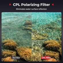 Load image into Gallery viewer, SmallRig Nano Filter Kit Only for DJI Osmo Nano, Includes CPL Polarizing Filter, ND16, ND32, and ND64 Filters_2482

