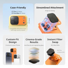 Load image into Gallery viewer, SmallRig Square ND &amp; Black Mist Filter Kit for iPhone 17 Pro (Blue) - 6073_265
