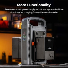 Load image into Gallery viewer, SmallRig V Mount Battery Charger, Dual Channel V-Mount Battery Charging, Black_1291
