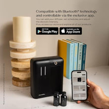 Load image into Gallery viewer, Smart Scent Diffuser Whole House + 2 Scents 5 Star Hotel, Cold Air, BlackProFragrances_1431
