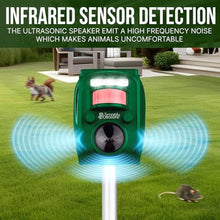 Load image into Gallery viewer, Smartify Creations New 2026 Solar Deer Repellent Device Outdoor Solar Animal Repeller for Outside Rainproof Solar Rodent Repellent Outdoor Animal Deterrent for Deers, Cats, Dogs, Mice, Birds, GreenSilver_398
