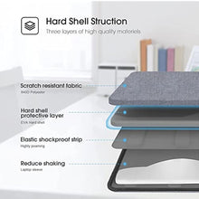 Load image into Gallery viewer, Smatree 13-14inch Hard Laptop Carring Case for 14 inch Macbook Pro 2021 /Acer Spin 5/Dell Xps 13 7390/Asus Zenbook13, 11-12.9inch iPad Pro and iPhone 13/12Pro Bag, Gray_974
