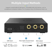 Load image into Gallery viewer, SMSL PS200PRO ES9039Q2M HiFi DAC, DSD512 PCM 32Bit/768kHz Digital to Analog Audio Converter, USB/Optical/Coaxial to Stereo RCA Output, MQA/MQA-CD Audio DAC for PC/PS5/Switch/Amp_74
